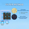 Filtro automático de cafetera herramientas de café y té delicioso sabor de Aqua CA6903/22 CA6903/00 CA6903/99 Máquina de café de filtro de hogar